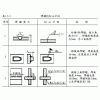 管架表面处理的技术要求？齐鑫生产工艺先进