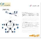 供应安徽圣力达电器有限公司    仪器仪表