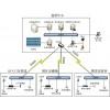 广安校园/110联网报警中心