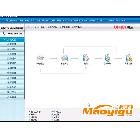 供应用友Ufida2013版U8 管理软件用友畅捷T-CRM客户关系管理软