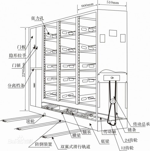 新闻：南宁智能档案柜批发价—手动密集柜