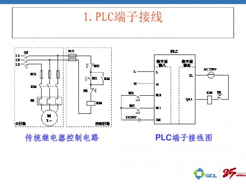 湖北咸宁313-6BF03-0AB0使用方法