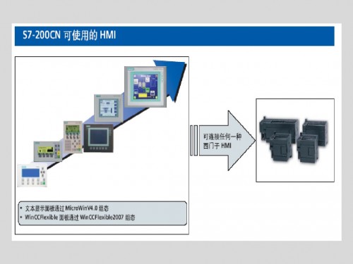 浙江绍兴西门子CP340通讯处理器模块