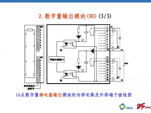 浙江宁波西门子PLC中央处理单元CPU315-2PN/DP