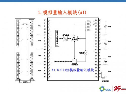 河北唐山西门子PLC（中国）西门子323-1BH01-0AA0详情说明