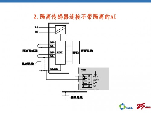 新余市西门子代理商