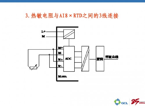 湖北黄石西门子PLC（中国）西门子6ES7322-1BH01-0AA0详情说明