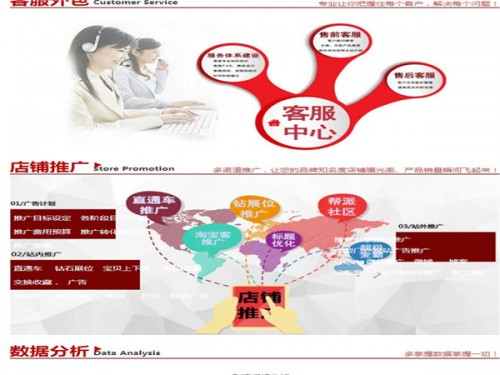 新闻：古冶详情页在线供应