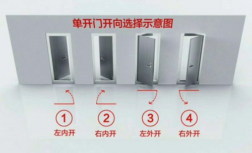 中：黑龙江佳木斯X射线防辐射铅板施工方案