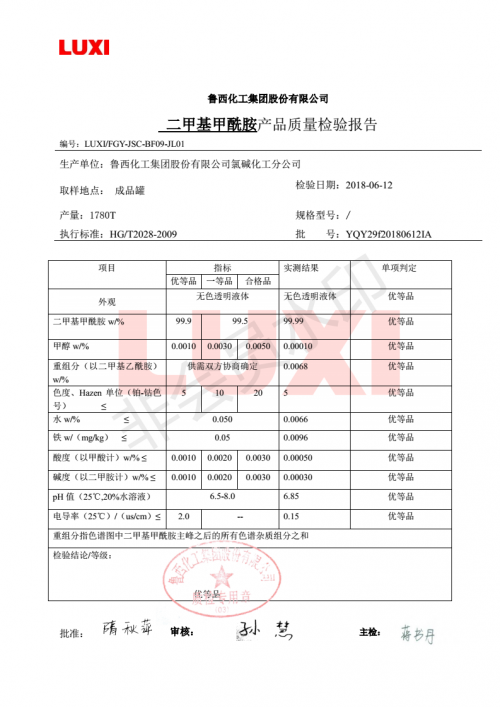 新闻;丹东桶装格