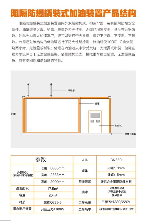 推荐：莱芜免加油站联系方式