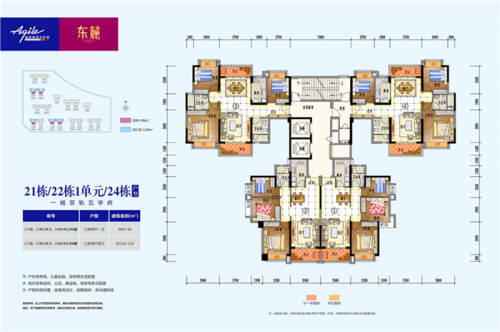 新闻:惠阳雅居乐的投资前景?惠州实地木槿雅著毛坯备案价格