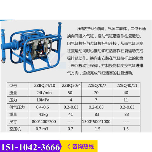 新闻广西柳州矿用气动注浆机有限责任公司供应
