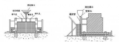 新闻；抚顺孔道压浆剂厂家报价