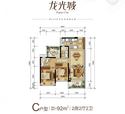 新闻:惠州龙光城房价涨跌情况分析-龙光城前景2019房产资讯