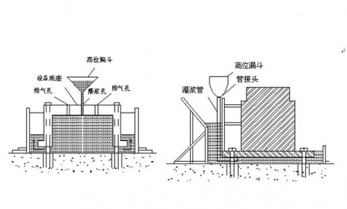 质量验证：江西吉安市峡江CGM-4超早强灌浆料厂家