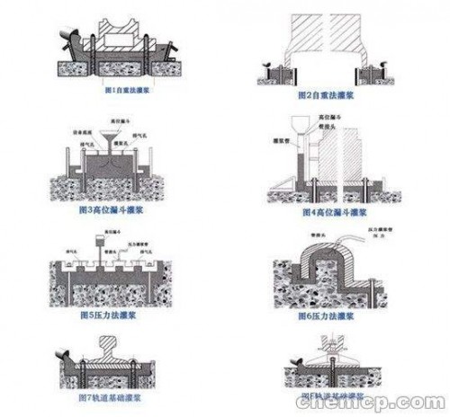 质量验证：江西吉安市峡江CGM-4超早强灌浆料厂家