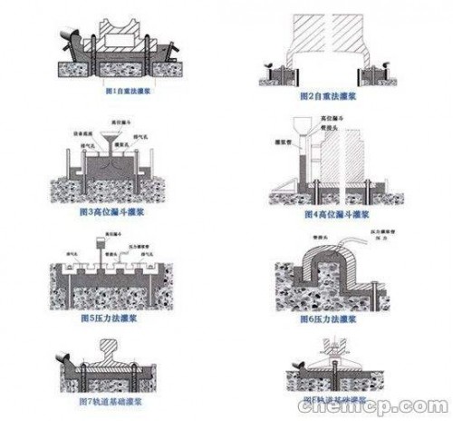 山西忻州市静乐超早强灌浆料厂家/直销/报价’