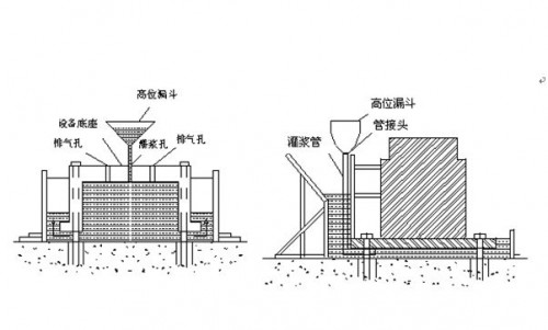 桥梁加固：浙江温州市乐清市CGM-1灌浆料厂家