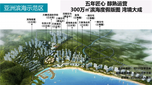 惠州大亚湾未来房子房价能上3万吗华润小径湾海景房价钱多少