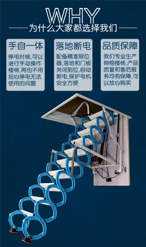新闻：白银全电动阁楼楼梯多少钱