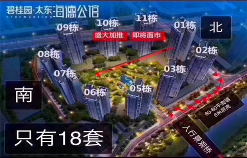 2019惠州公园上城房价多少?楼市快讯