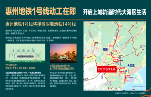 惠州公园上城具体售楼地址 入住率怎么样-楼市焦点