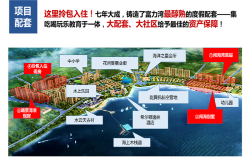 新闻:惠州富力湾地址-惠州富力湾规划