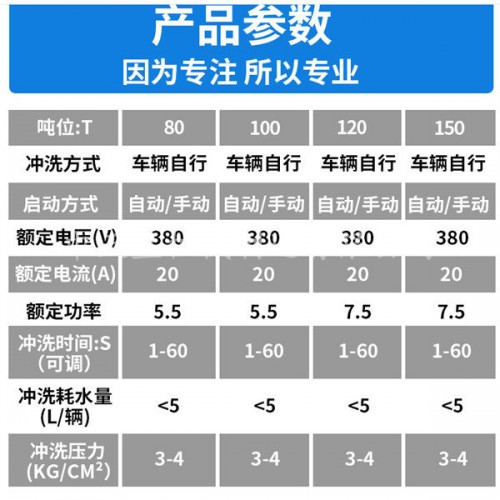 新闻：黄山工地洗车平台K有限责任公司供应