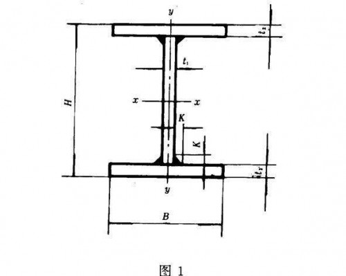 四川省槽钢特级代理商-「预付5%、找四川裕馗立即锁定价格」装完货付尾款