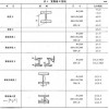 新闻:广元热轧花纹钢板-购买成都钢材、找四川裕馗立即锁定价格