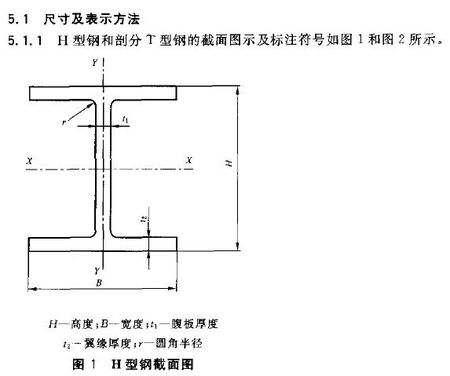 新闻:四川热轧345R正火容器钢板-钢材市场价格行情、找四川裕馗供应链