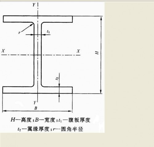 成都市低合金角钢及时的钢材价格-「预付5%、找四川裕馗立即锁定价格」装完货付尾款