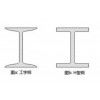 新闻:四川省热轧重钢Q235B钢板-钢材市场价格指数、找四川裕馗供