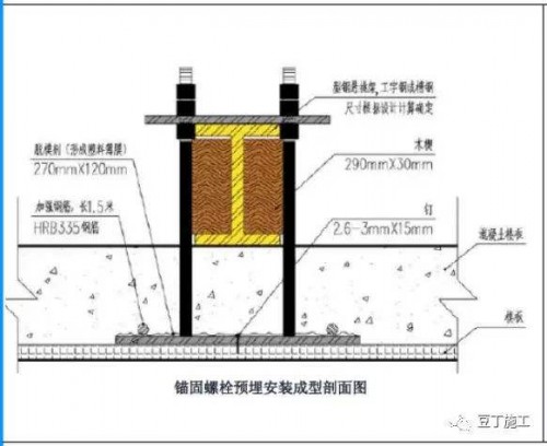 新闻:成都市热轧Q345R锅炉容器板价格|Q245R锅炉容器板-钢材行情分析、找四川裕馗供应链