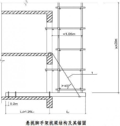 新闻:四川省低合金H型钢-购买成都钢材、找四川裕馗供应链