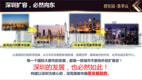 惠州惠城区的楼盘排名?三四期价格涨跌情况分析