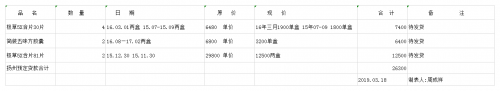 唐山哪里回收冬虫夏草丨回收虫草合理价位、回收极草5X冬虫夏草