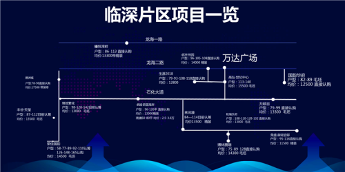 2019惠州邦珑玥公馆有什么房源消息?新闻分析