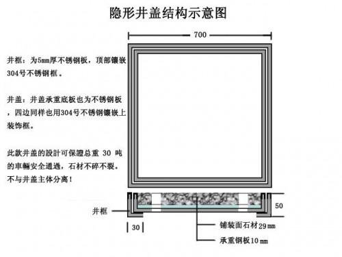 邢台不锈钢隐形井盖——厂家欢迎您