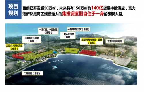 惠州惠东富力湾物业到底如何?为什么贵?