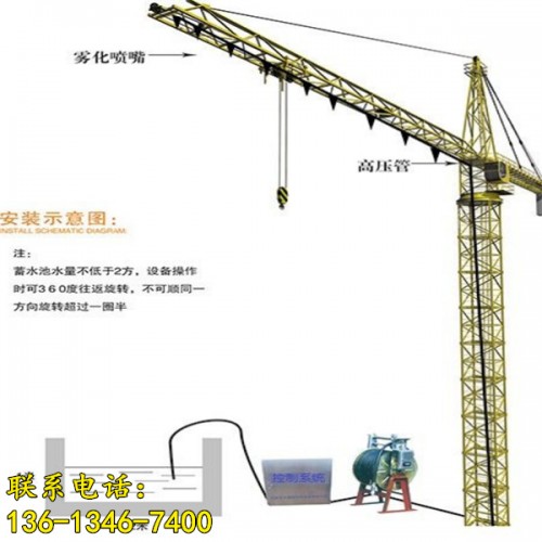 新闻:六盘水市80米塔吊喷淋iii哪家好