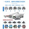 江西吉安日产1000吨履带流动磕石机如何配置需要投资多少钱
